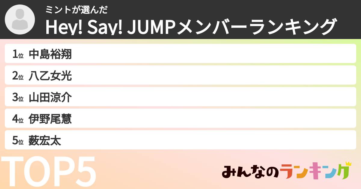ミントさんの「Hey! Say! JUMPメンバーランキング」