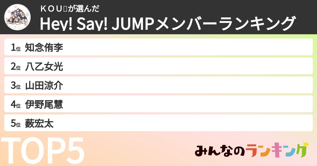 ＫＯＵ🌹さんの「Hey! Say! JUMPメンバーランキング」