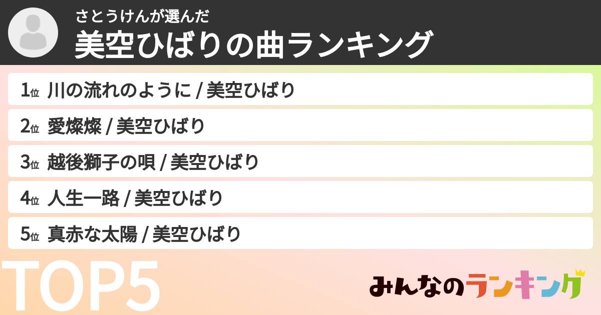 さとうけんさんの「美空ひばりの曲ランキング」