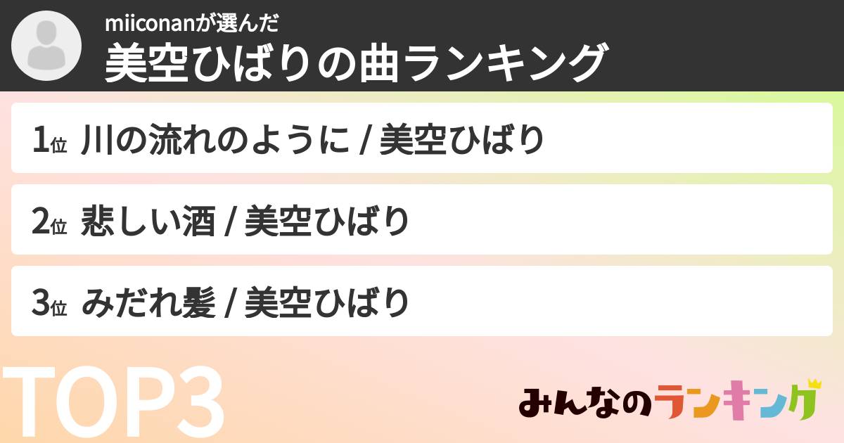 miiconanさんの「美空ひばりの曲ランキング」