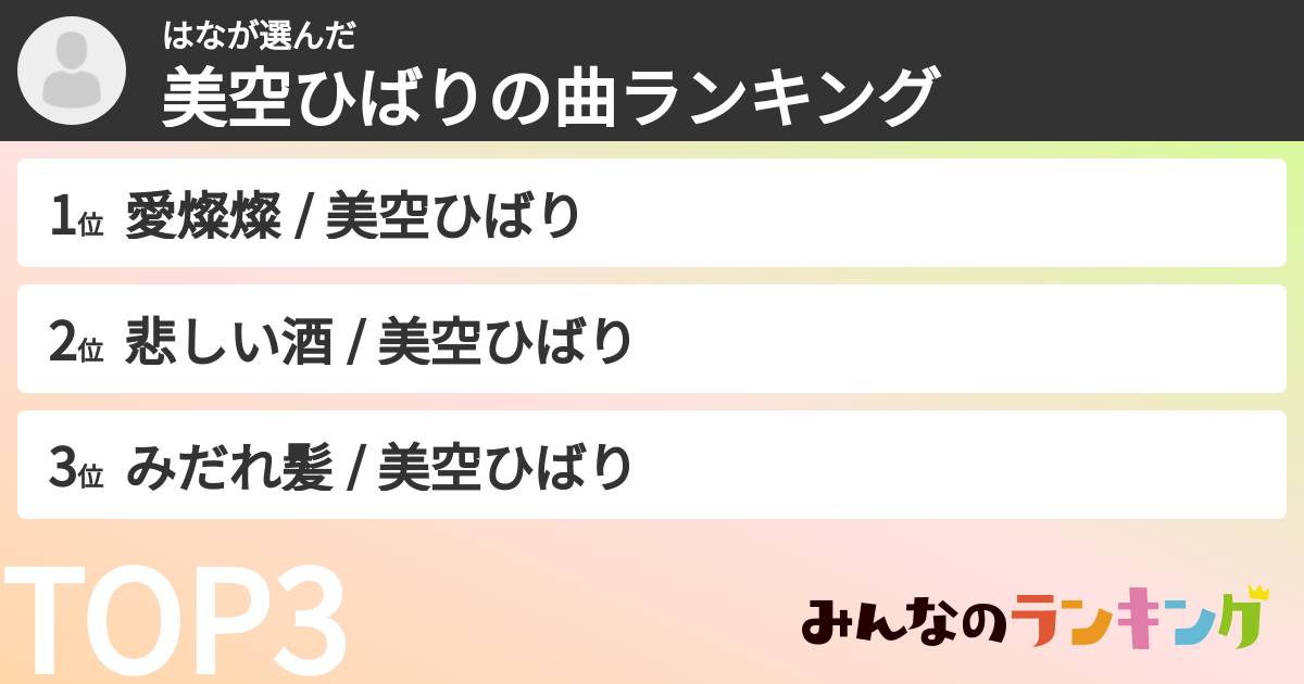 はなさんの「美空ひばりの曲ランキング」