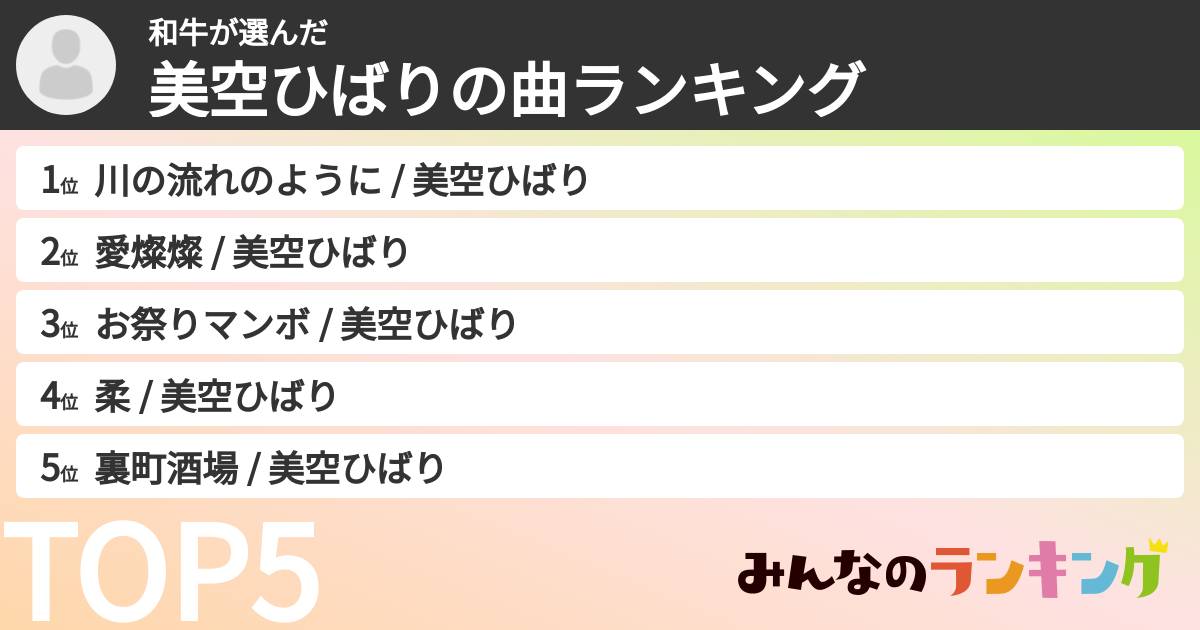 和牛さんの「美空ひばりの曲ランキング」