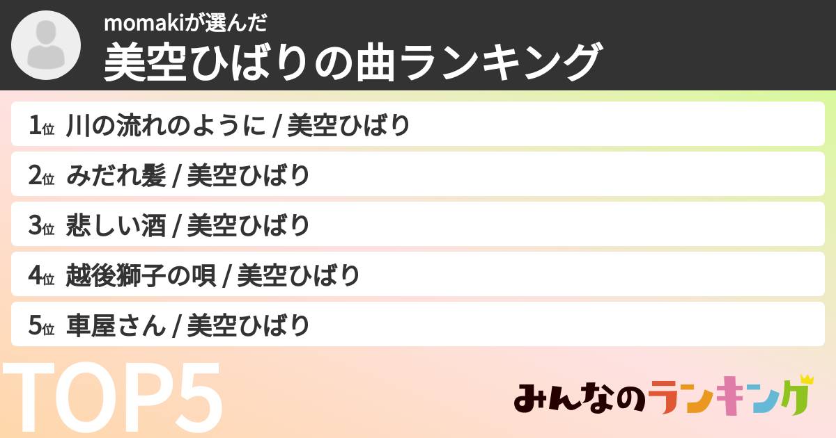 momakiさんの「美空ひばりの曲ランキング」