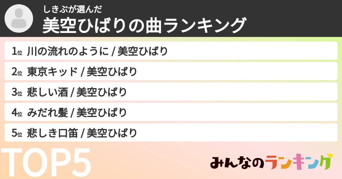 しきぶさんの「美空ひばりの曲ランキング」