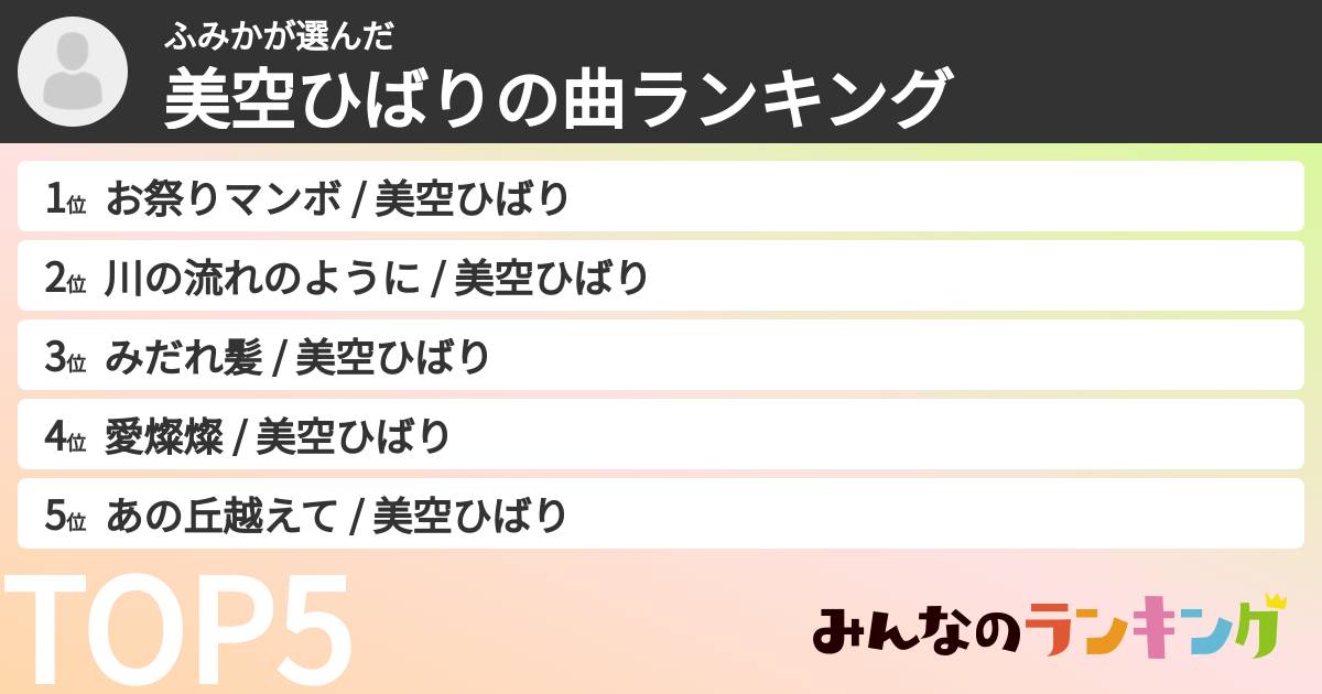 ふみかさんの「美空ひばりの曲ランキング」