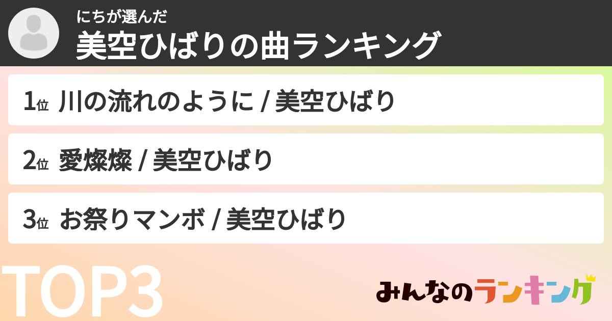 にちさんの「美空ひばりの曲ランキング」