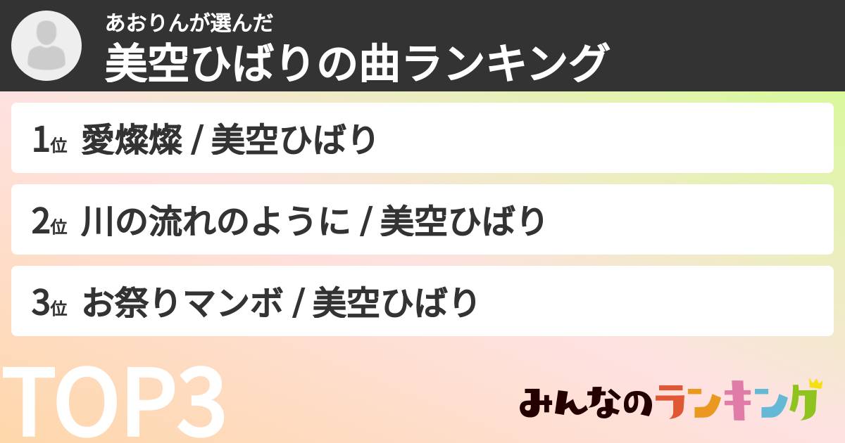 あおりんさんの「美空ひばりの曲ランキング」