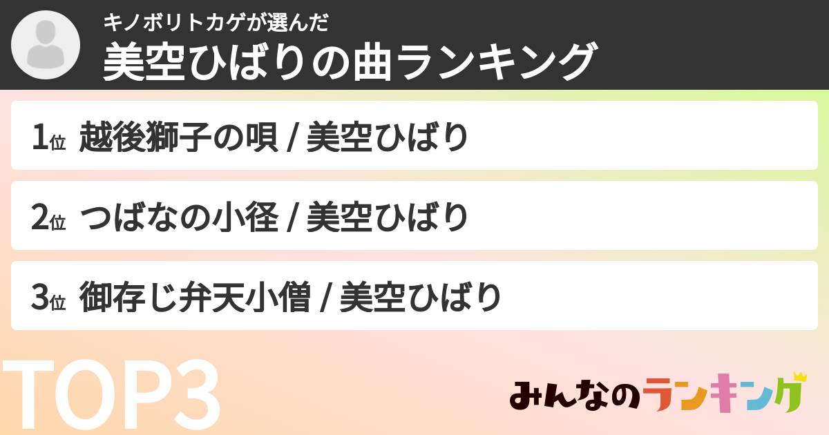 キノボリトカゲさんの「美空ひばりの曲ランキング」