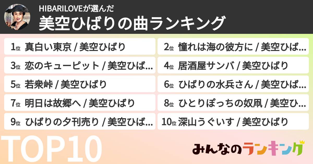 HIBARILOVEさんの「美空ひばりの曲ランキング」