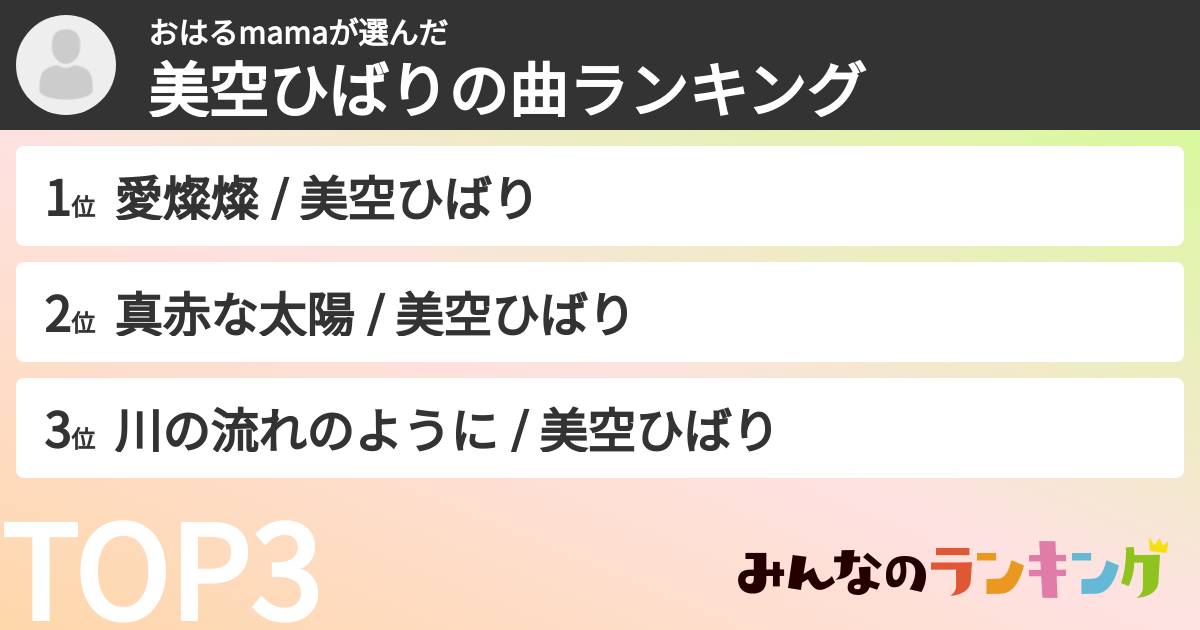 おはるmamaさんの「美空ひばりの曲ランキング」