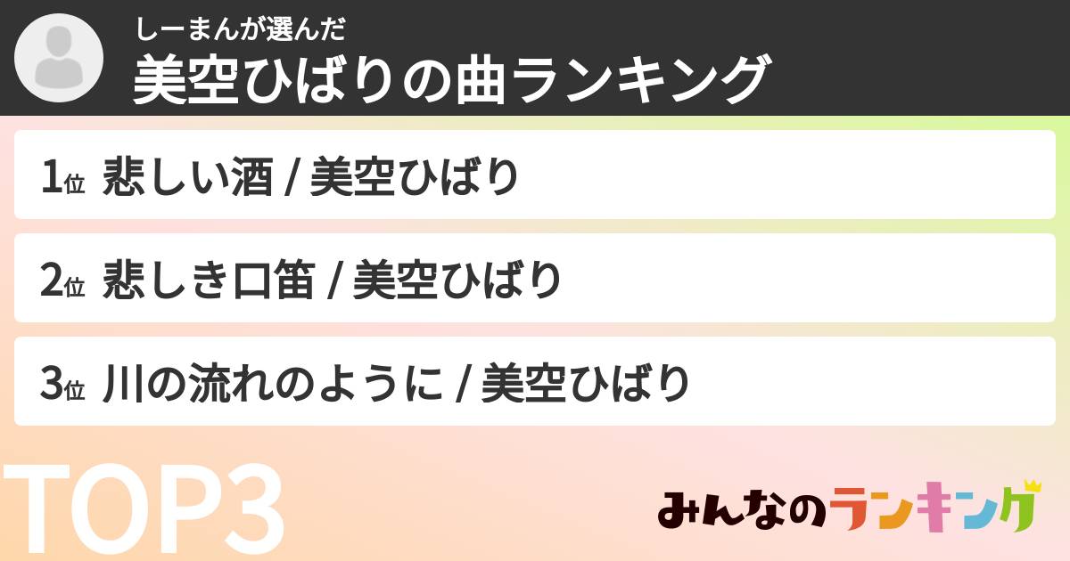 しーまんさんの「美空ひばりの曲ランキング」