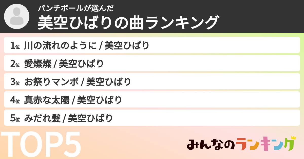 パンチボールさんの「美空ひばりの曲ランキング」
