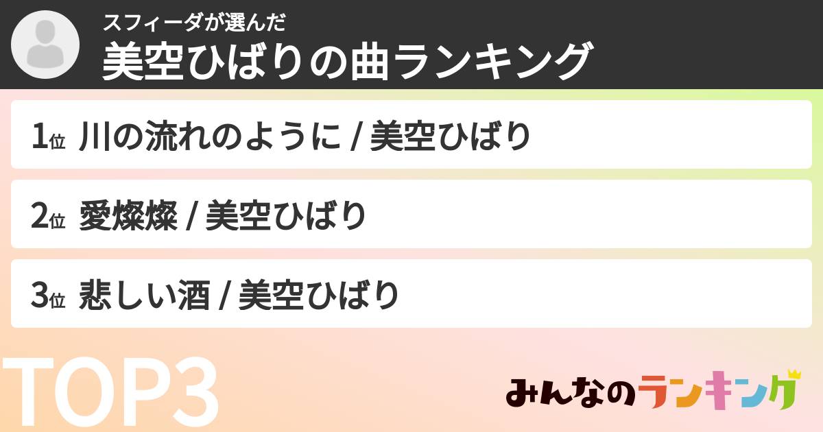 スフィーダさんの「美空ひばりの曲ランキング」