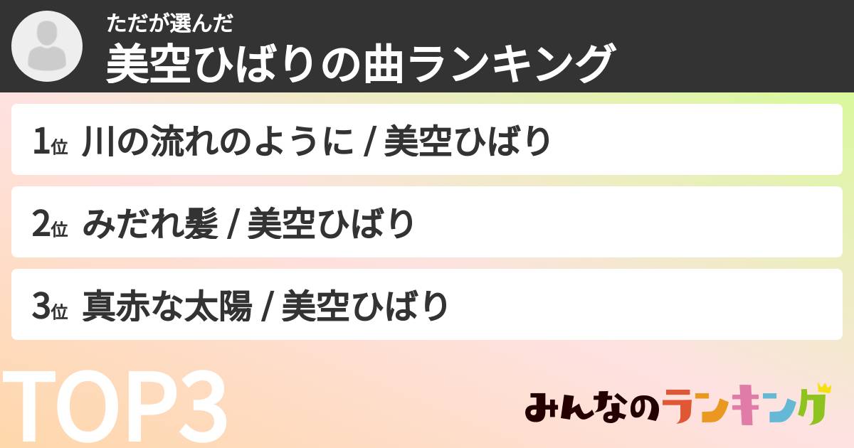 たださんの「美空ひばりの曲ランキング」