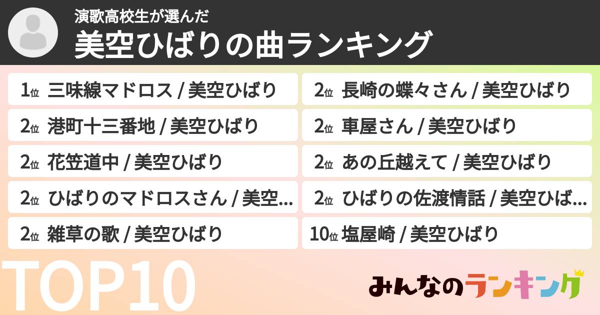 演歌高校生さんの「美空ひばりの曲ランキング」