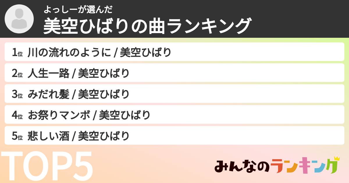 よっしーさんの「美空ひばりの曲ランキング」