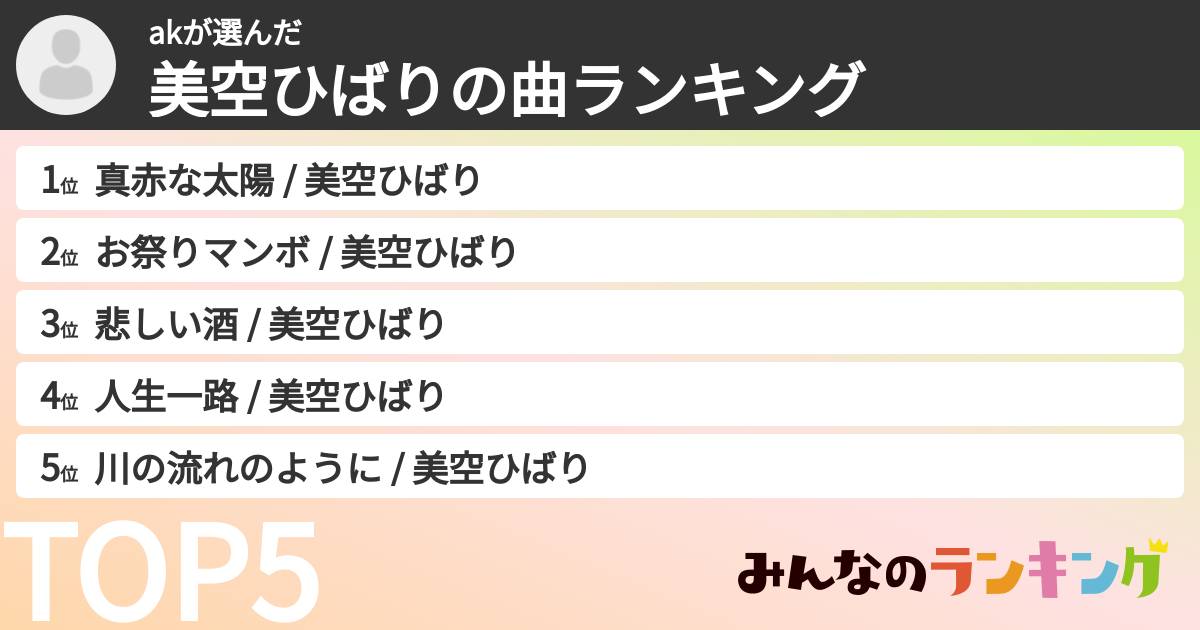 akさんの「美空ひばりの曲ランキング」
