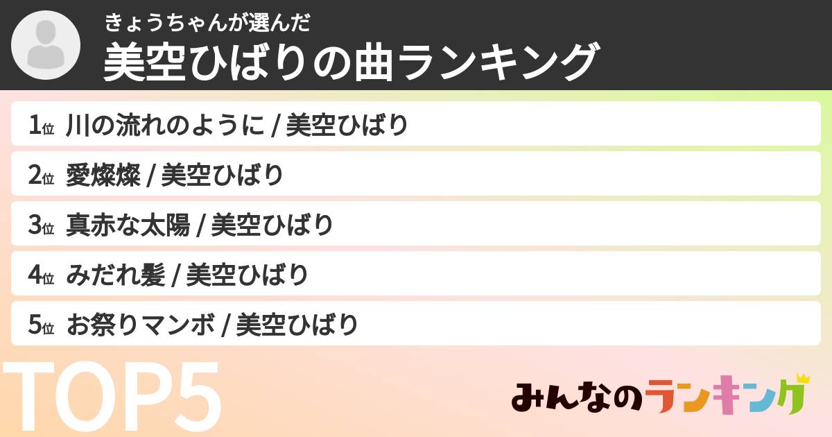きょうちゃんさんの「美空ひばりの曲ランキング」