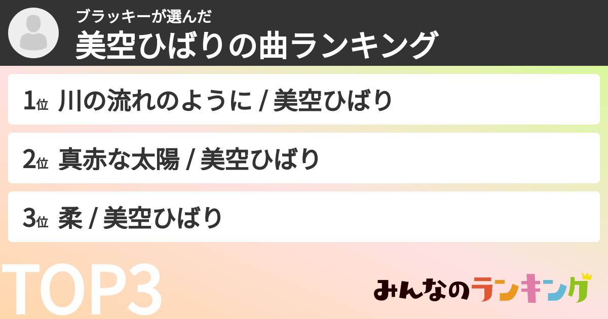 ブラッキーさんの「美空ひばりの曲ランキング」