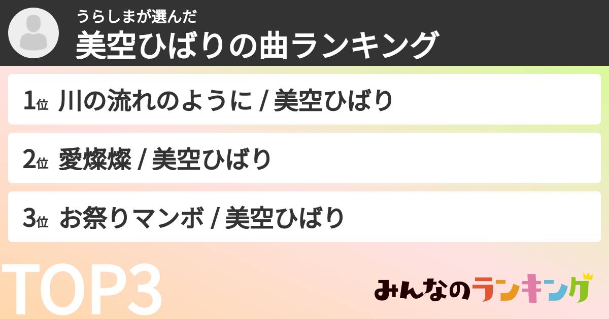うらしまさんの「美空ひばりの曲ランキング」