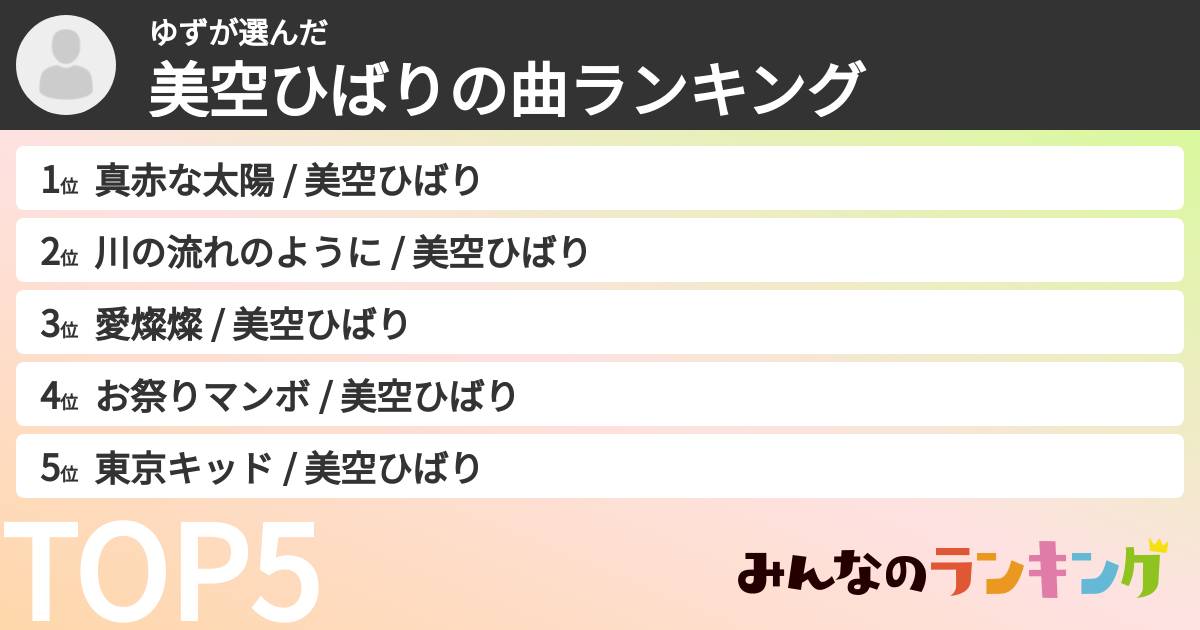 ゆずさんの「美空ひばりの曲ランキング」