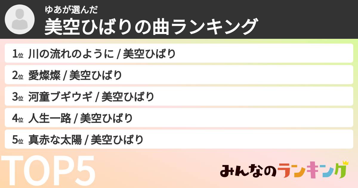 ゆあさんの「美空ひばりの曲ランキング」