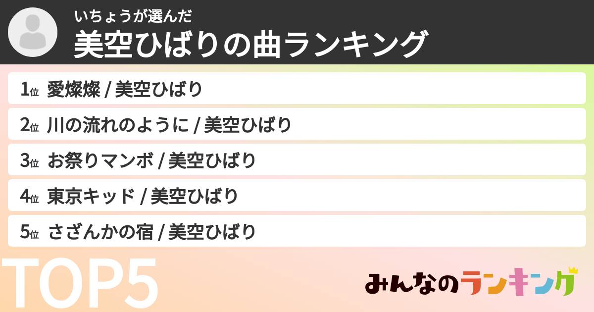 いちょうさんの「美空ひばりの曲ランキング」