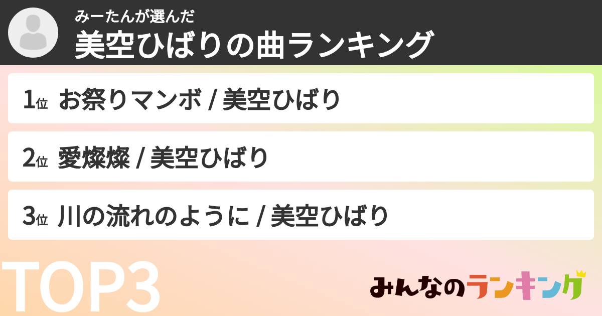 みーたんさんの「美空ひばりの曲ランキング」