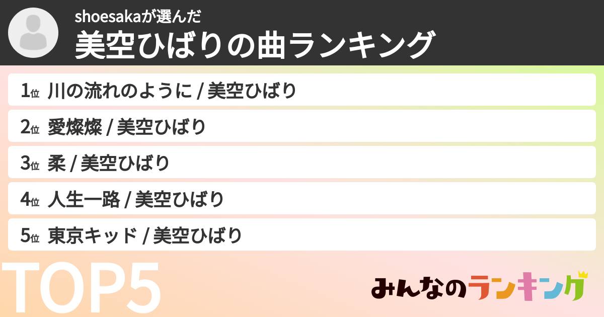shoesakaさんの「美空ひばりの曲ランキング」