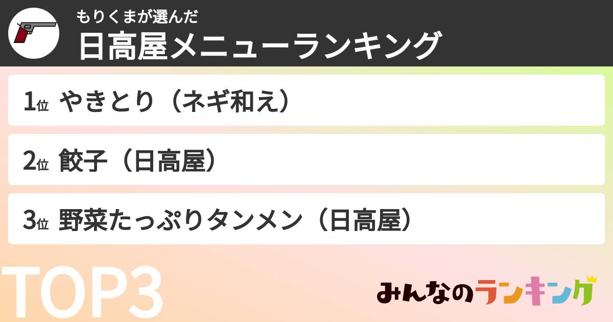 もりくまさんの「日高屋メニューランキング」