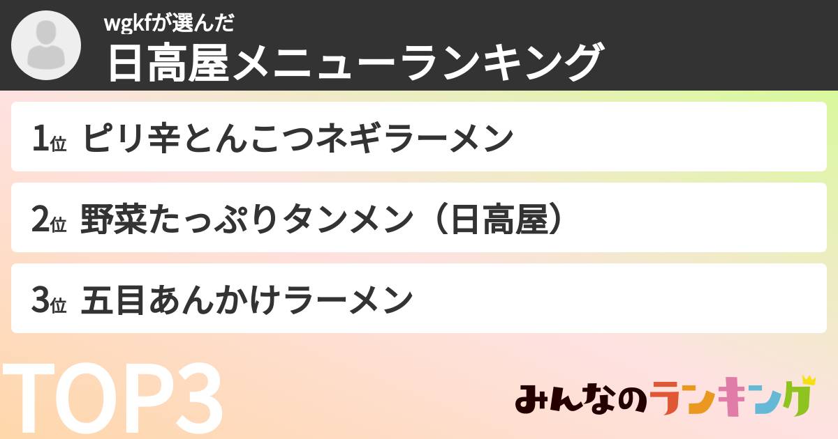 wgkfさんの「日高屋メニューランキング」