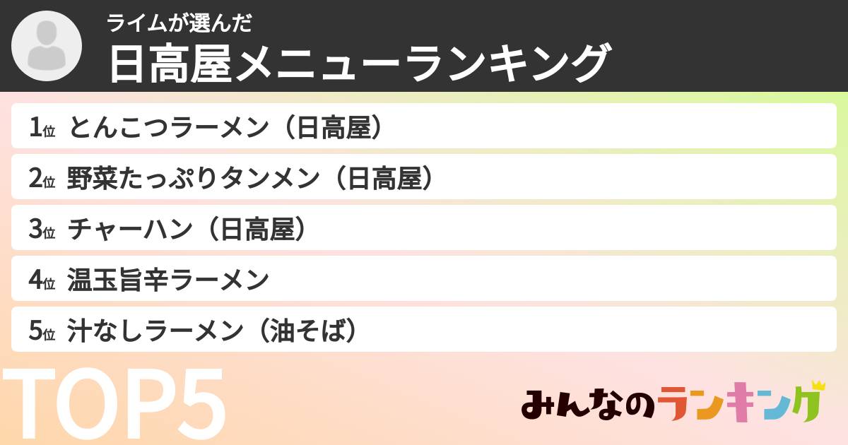 ライムさんの「日高屋メニューランキング」