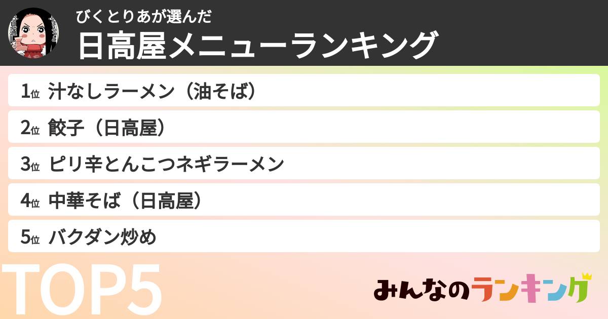 びくとりあさんの「日高屋メニューランキング」