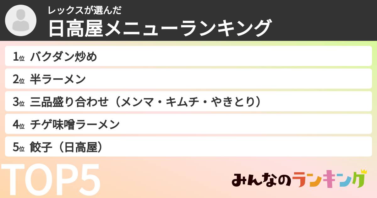 レックスさんの「日高屋メニューランキング」