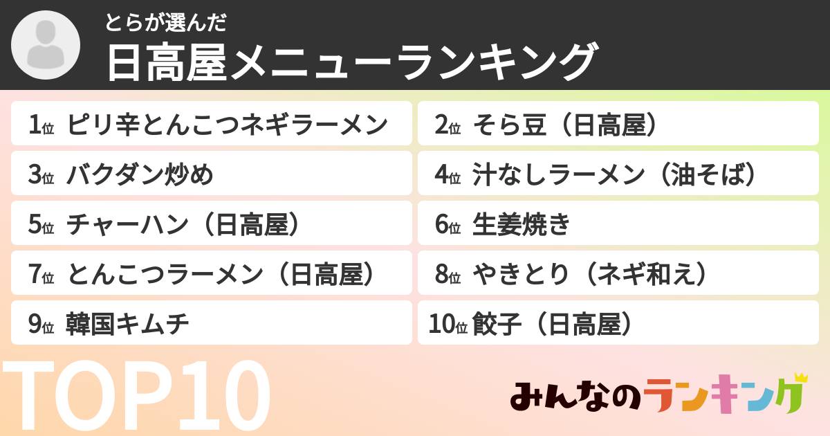 とらさんの「日高屋メニューランキング」