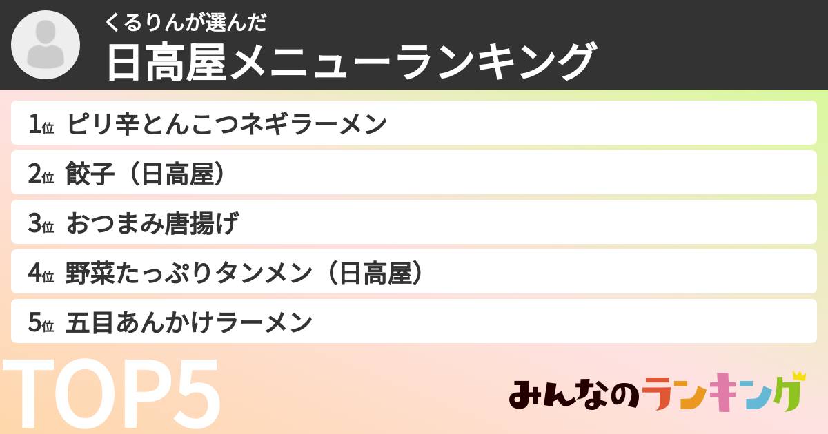 くるりんさんの「日高屋メニューランキング」