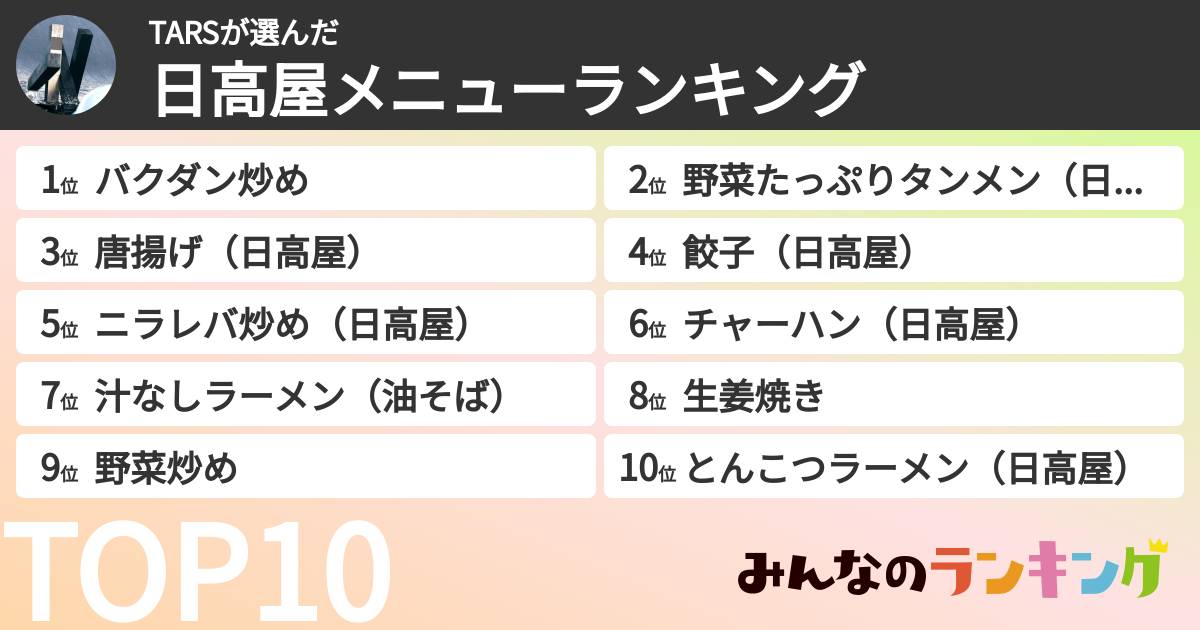 TARSさんの「日高屋メニューランキング」