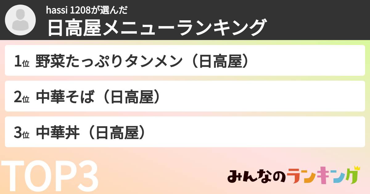 hassi 1208さんの「日高屋メニューランキング」