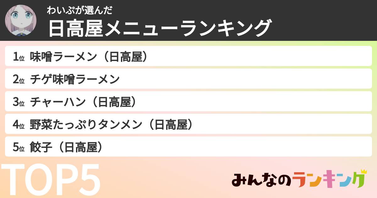 わいぷさんの「日高屋メニューランキング」