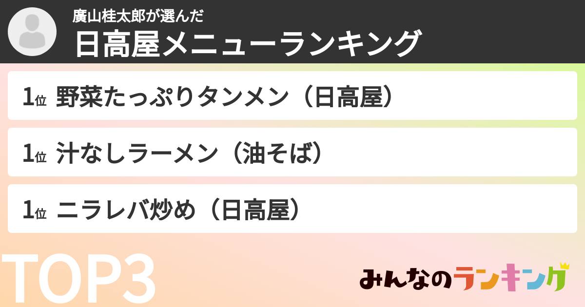 廣山桂太郎さんの「日高屋メニューランキング」