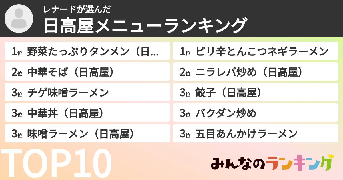レナードさんの「日高屋メニューランキング」