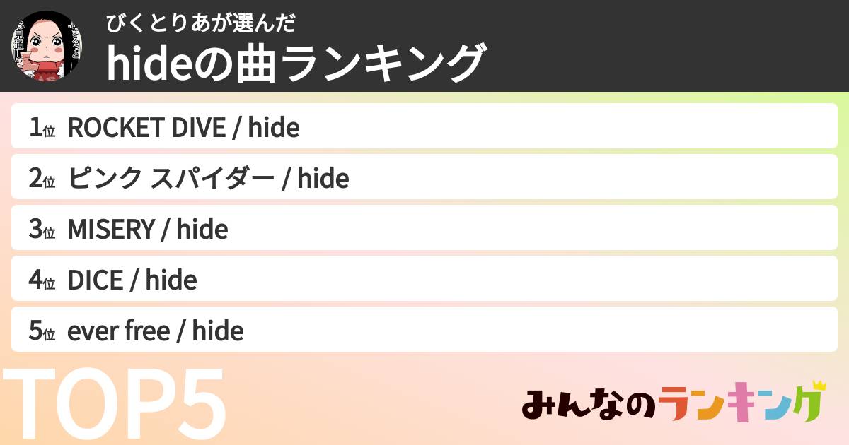 びくとりあさんの「hideの曲ランキング」