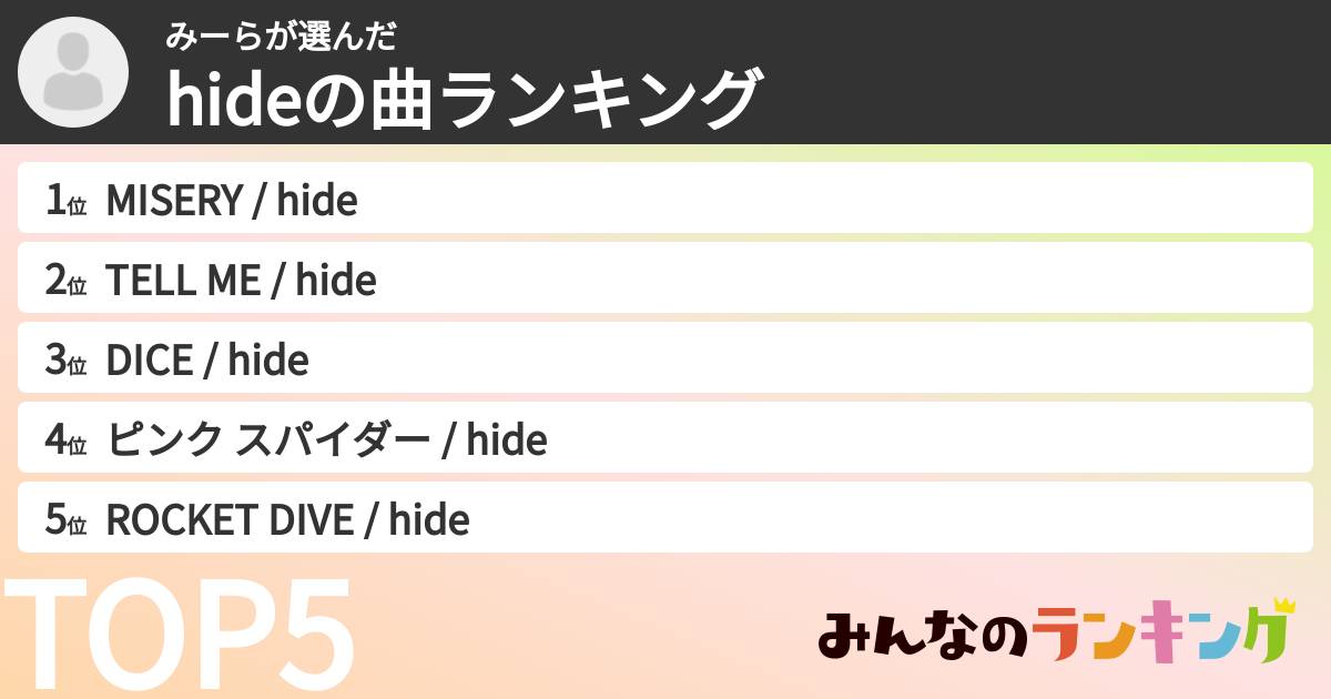 みーらさんの「hideの曲ランキング」