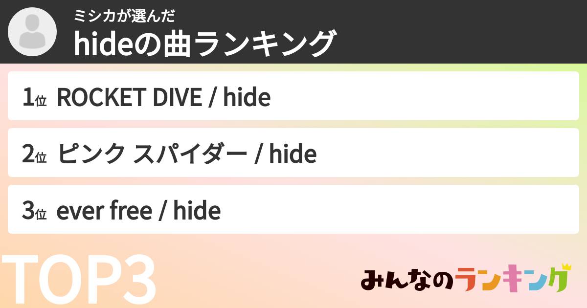 ミシカさんの「hideの曲ランキング」