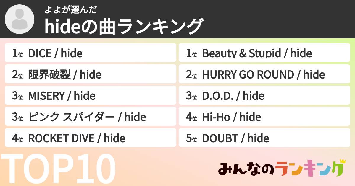 よよさんの「hideの曲ランキング」