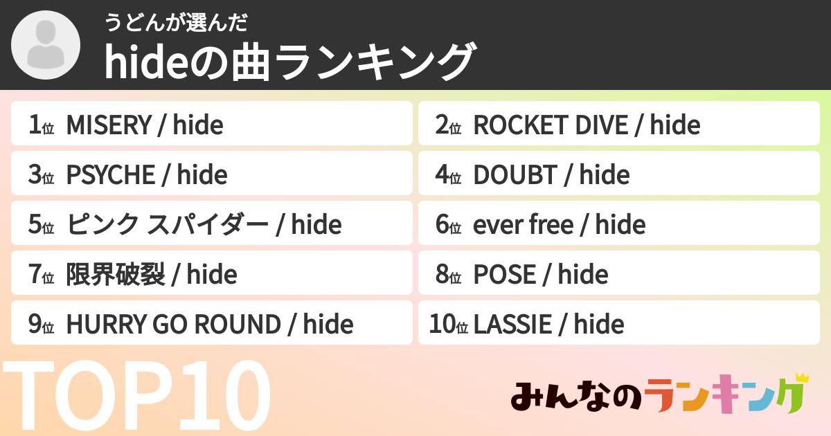 うどんさんの「hideの曲ランキング」