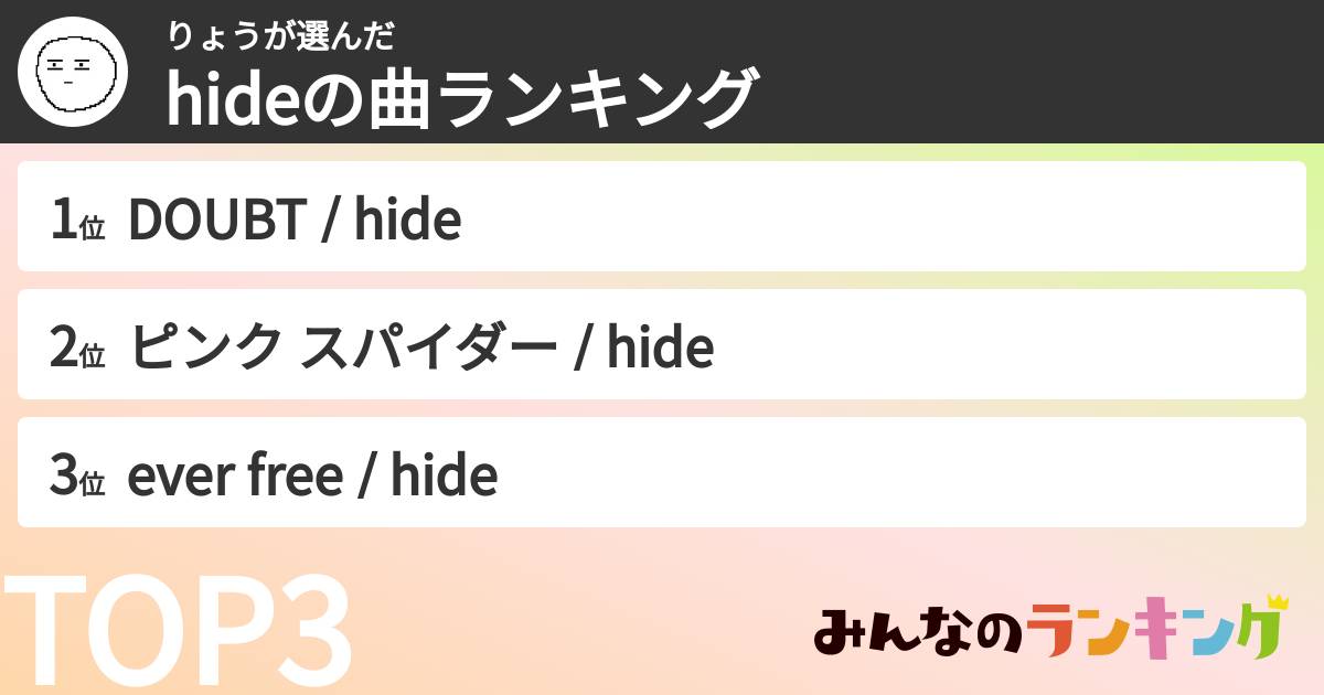 りょうさんの「hideの曲ランキング」