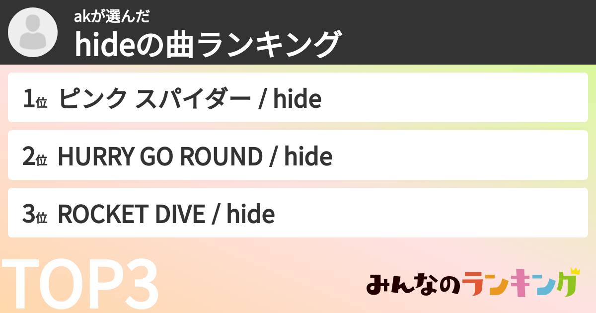 akさんの「hideの曲ランキング」