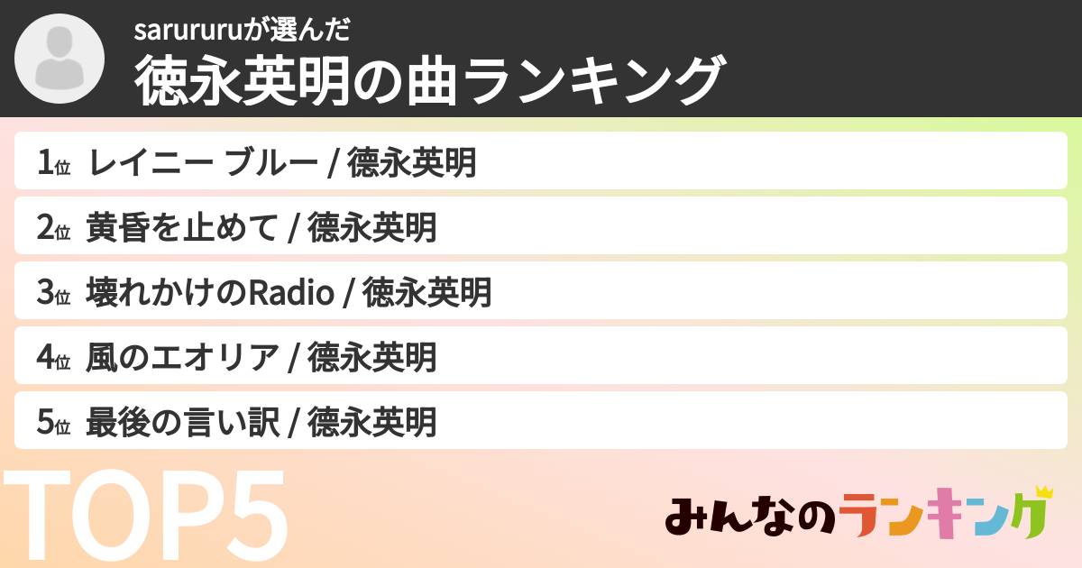 sarururuさんの「徳永英明の曲ランキング」