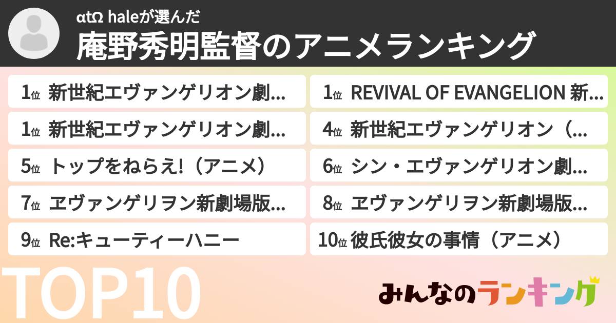 αtΩ haleさんの「庵野秀明監督のアニメランキング」